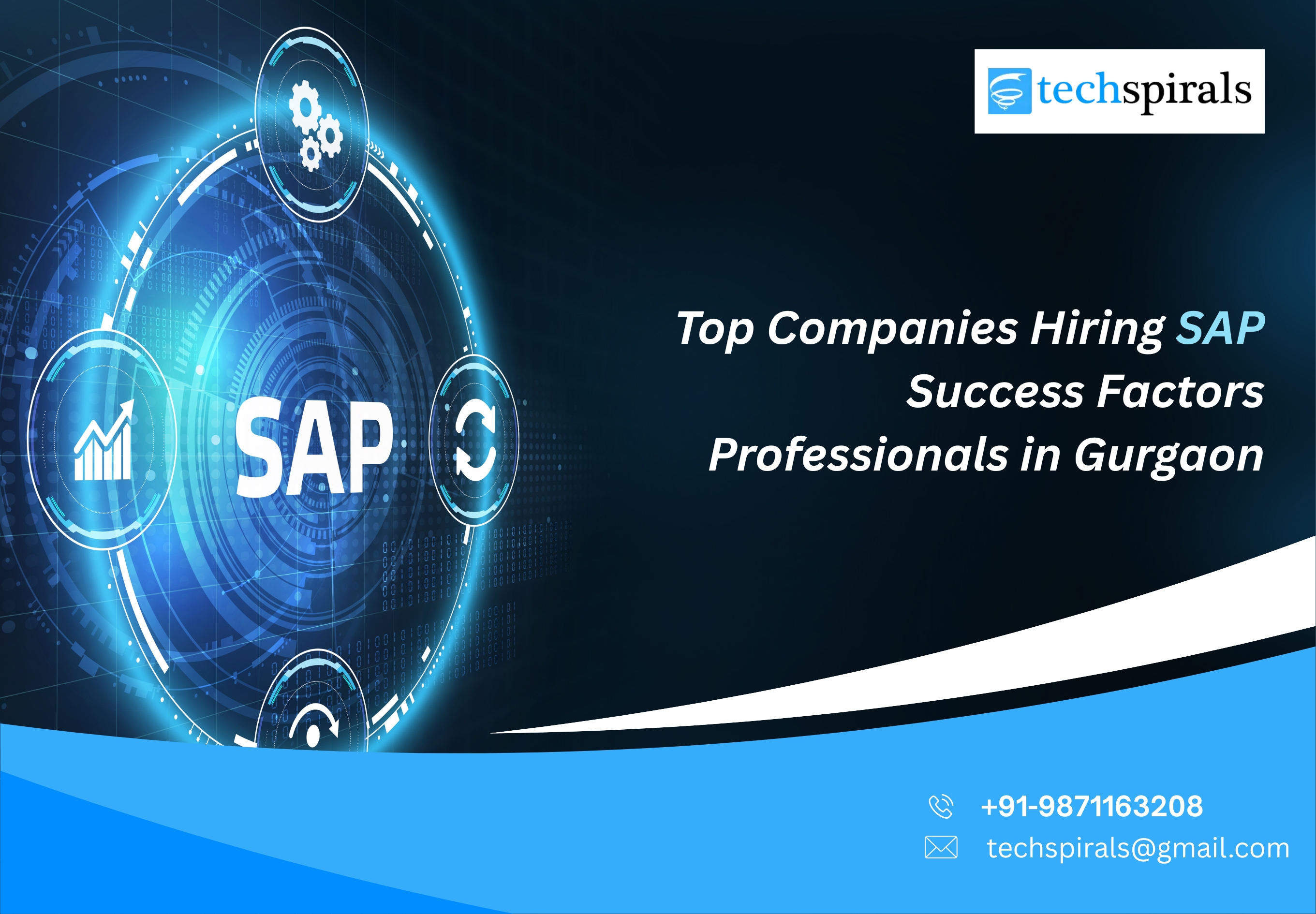 Top Companies Hiring SAP SuccessFactors Professionals in Gurgaon